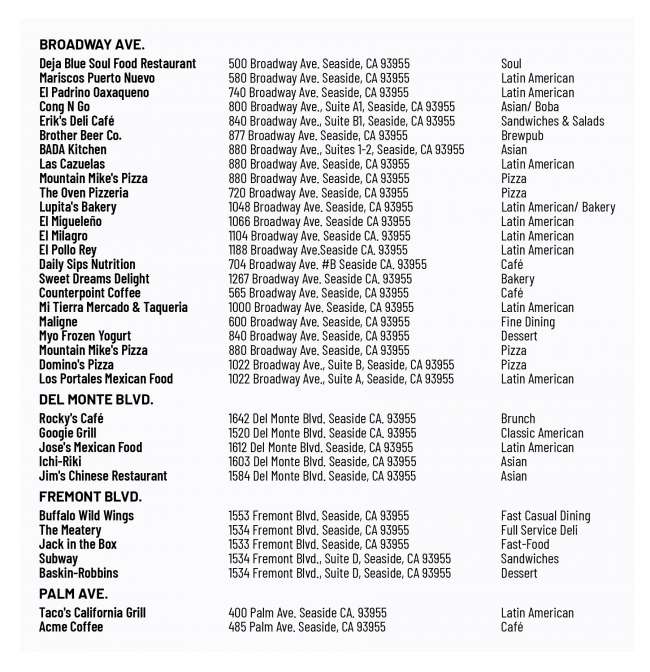 MAP-Rest
